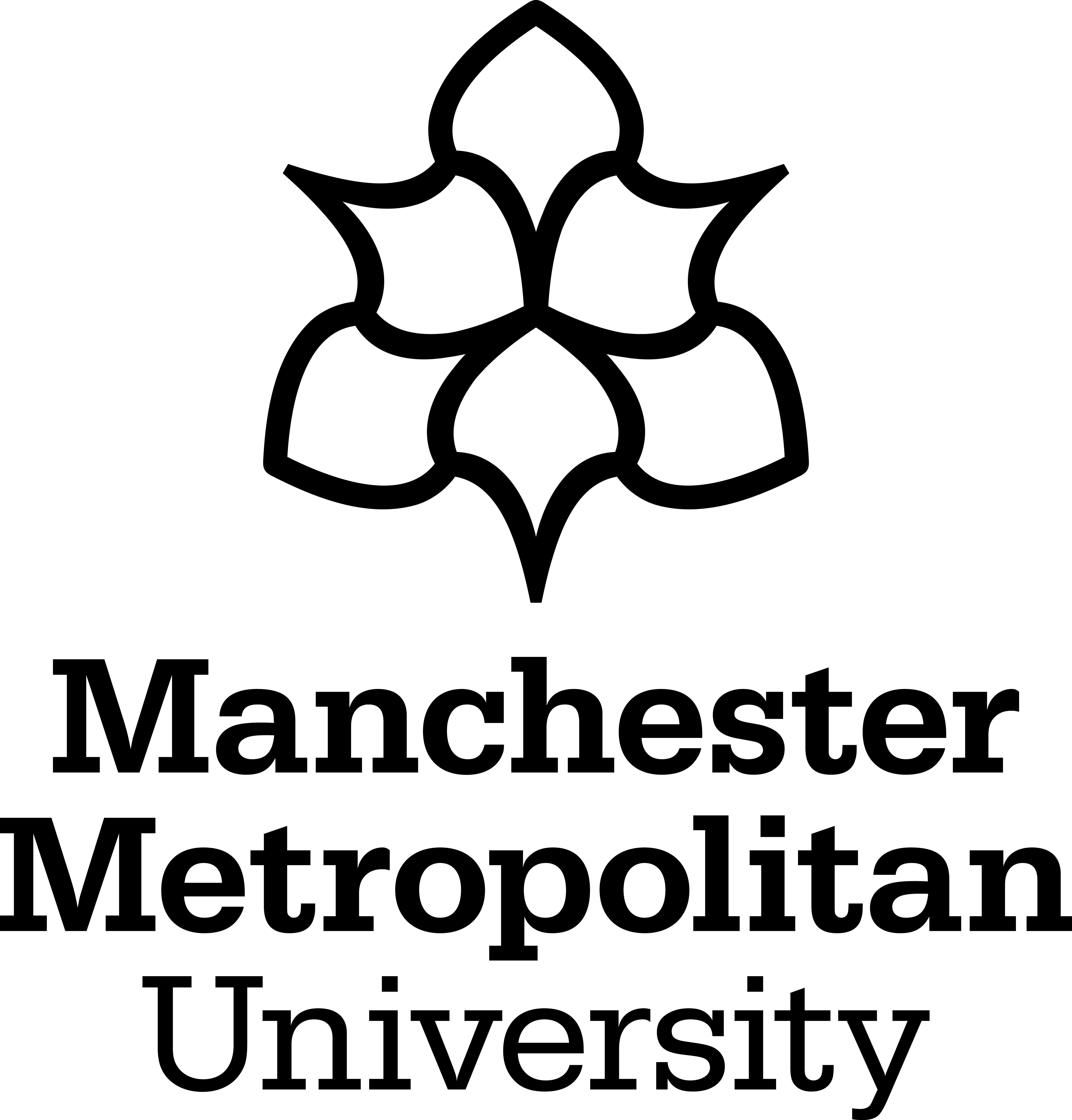 Manchester Metropolitan University