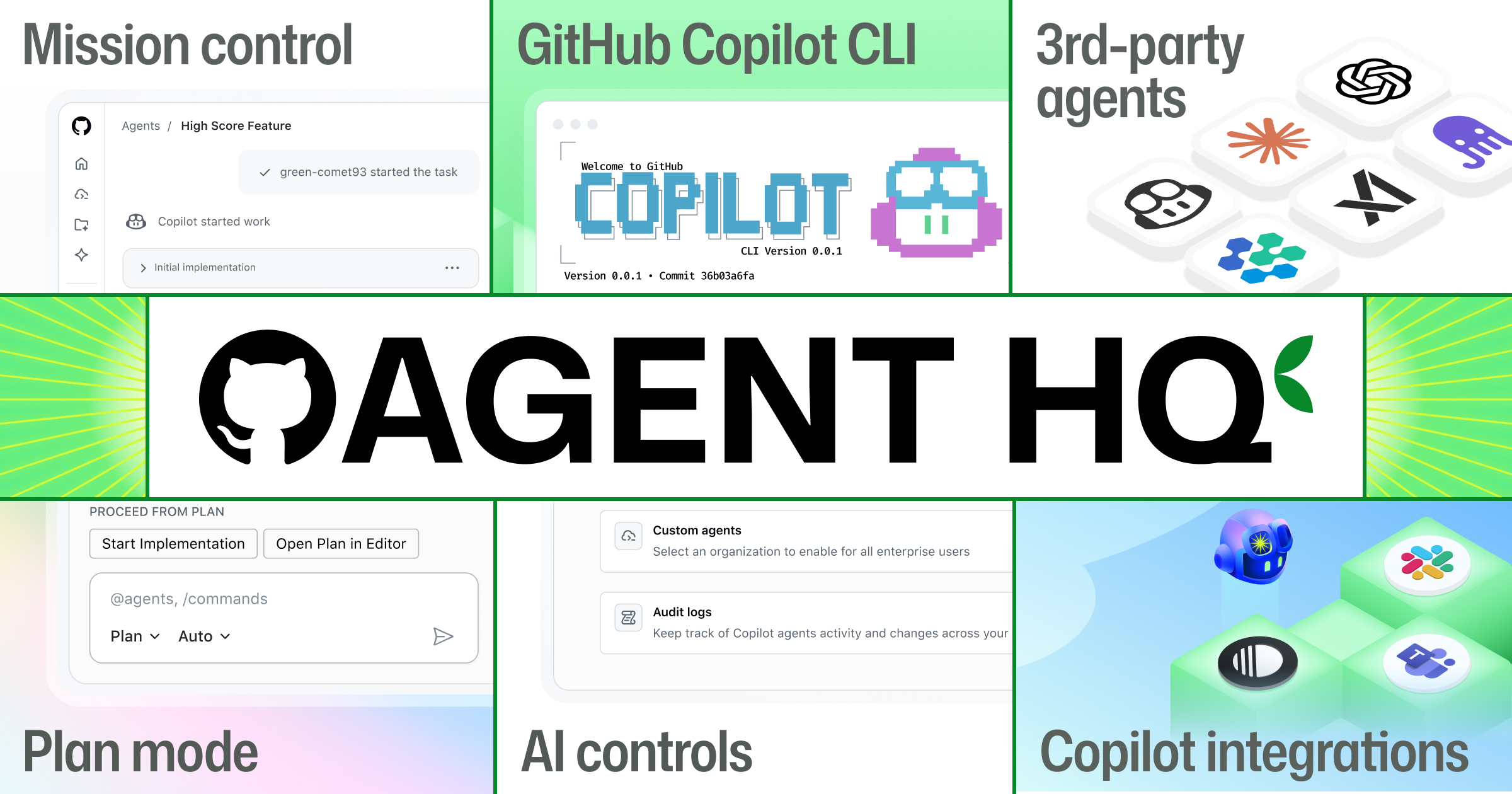 Heading image with the words 'Agent HQ' across the center, surrounded by 'Mission control,' 'GitHub Copilot CLI,' '3rd-party agents,' 'Plan mode,' 'AI controls,' and 'Copilot integrations.'