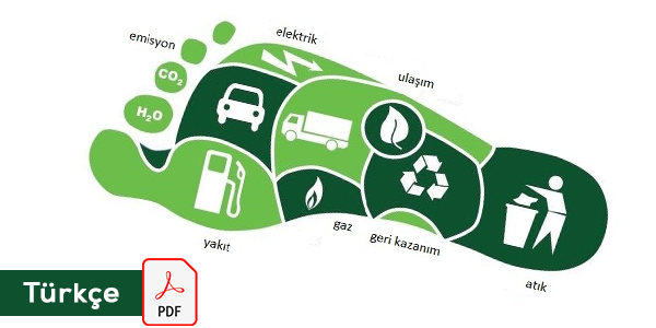 MERZİFON İLÇESİ 2021 YILI KARBON AYAK İZİ RAPORU