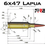 6x47 Lapua Diagram