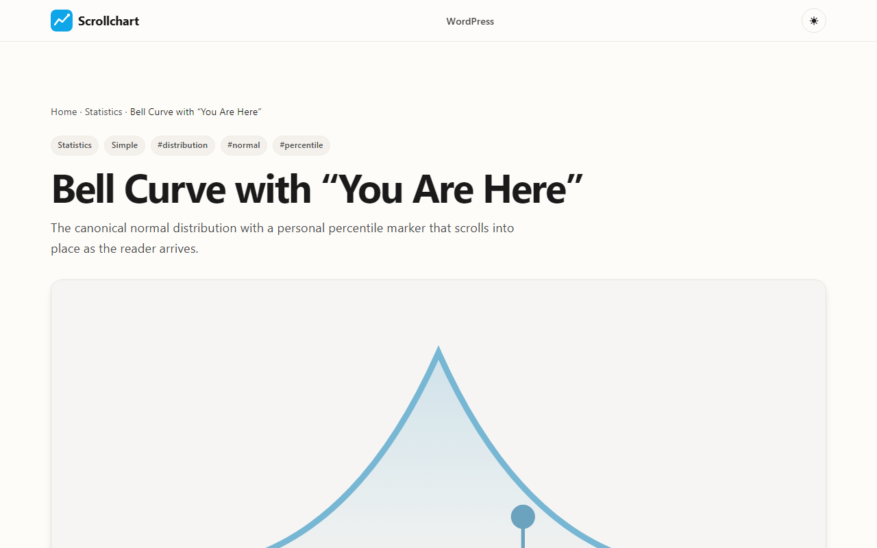 Per-embed configuration: theme, accent colour, frame, size, and language. Live preview updates as you tweak.