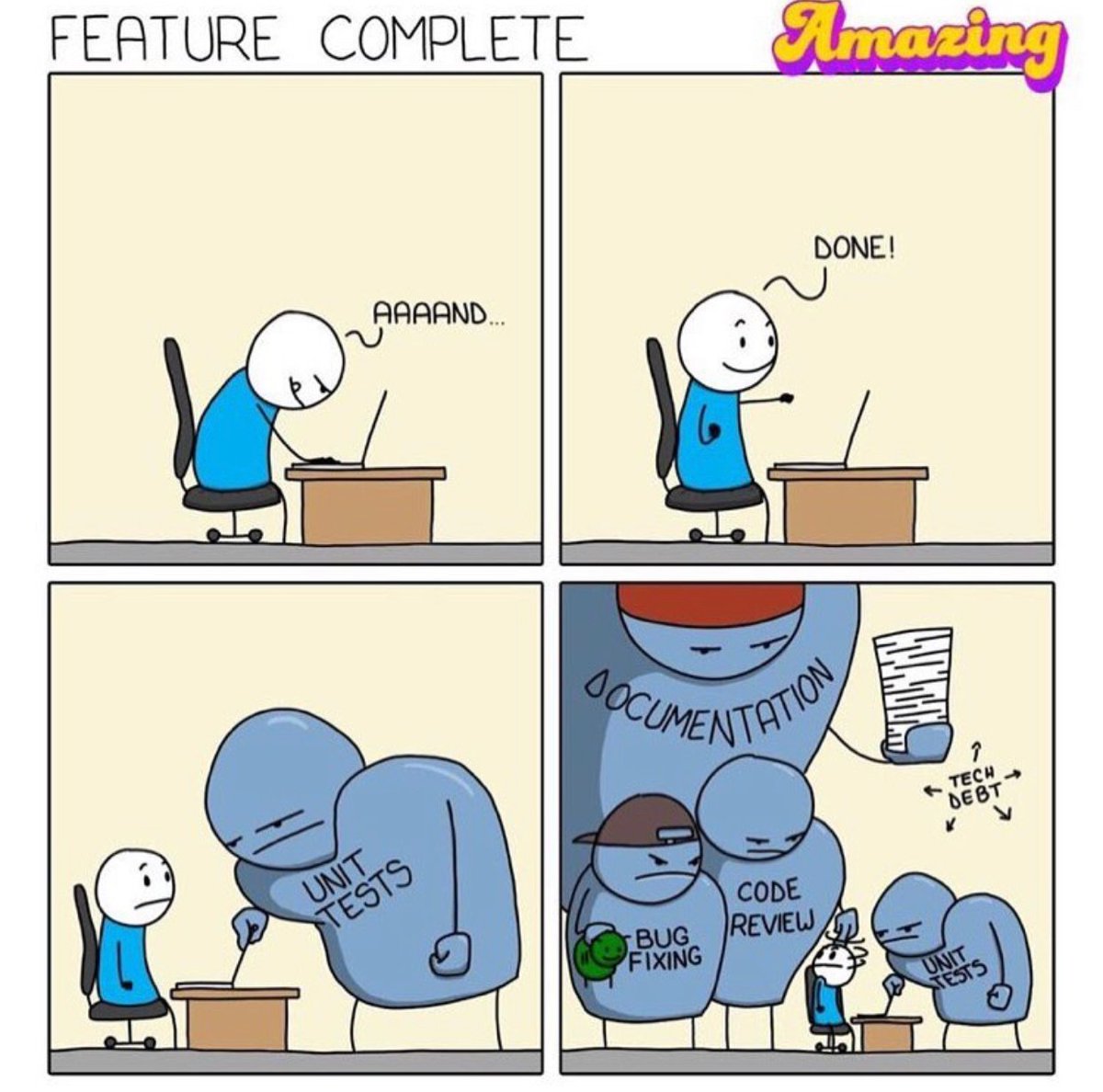 Comic of a person coding and then saying done. Larger groups appear asking about unit tests, code review, bug fixing, and documentation.