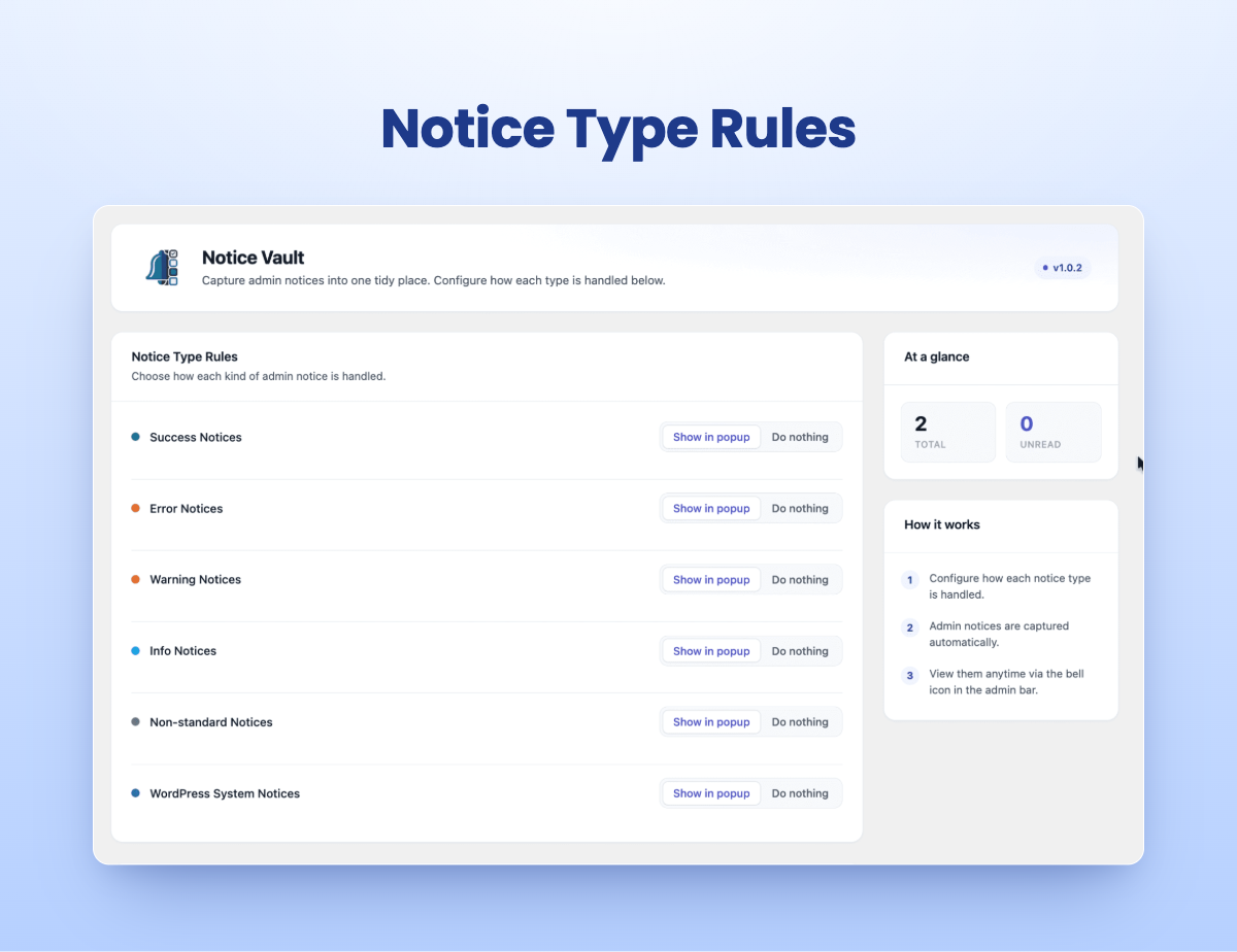 Notice Type panel