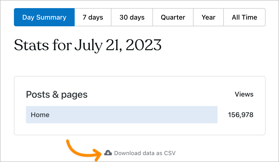 Screenshot del link "Scarica i dati in formato CSV" nelle sezioni "Visualizza i dettagli" nella pagina delle statistiche.