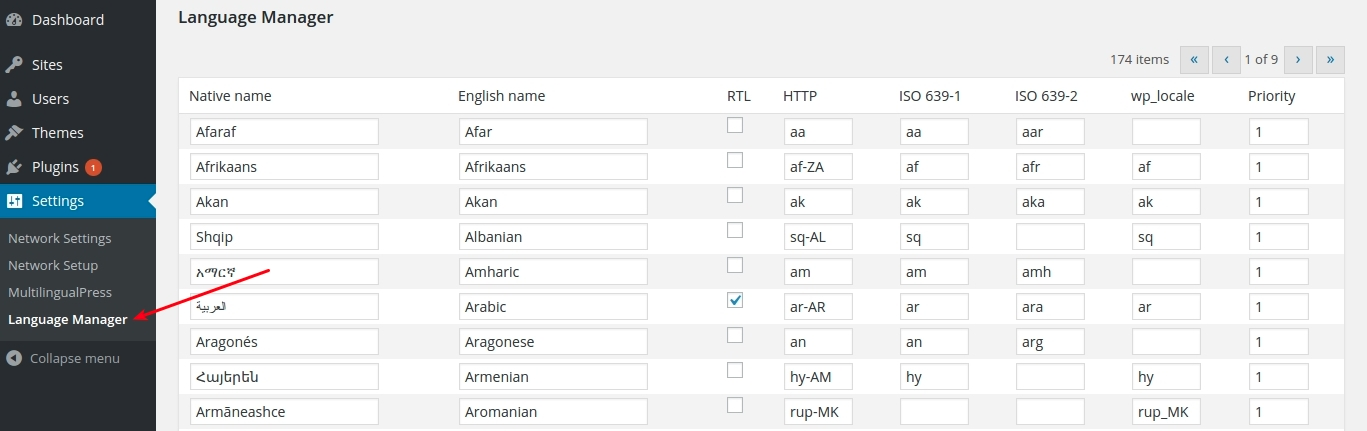 The Language Manager.