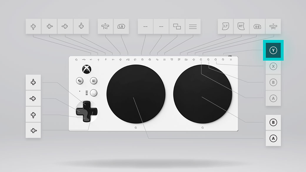 Detailed top down view of all of the ports and buttons on the XBOX Adaptive Controller. The "Y" port is highlighted.