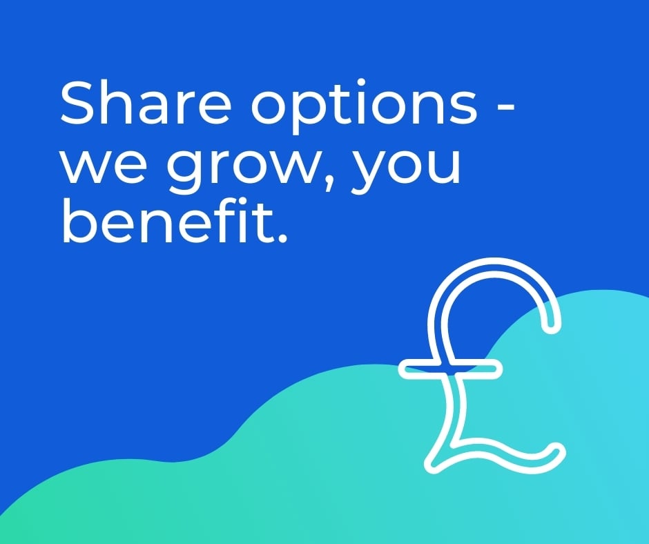 Share options Share options
