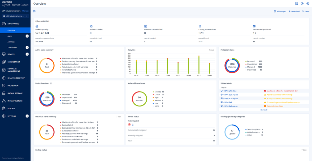 Acronis