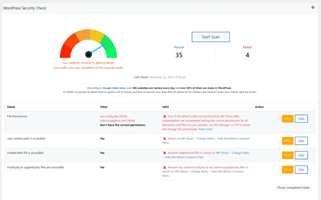 WP Ghost Security Check results after Lite Mode setup showing completed security tasks and score