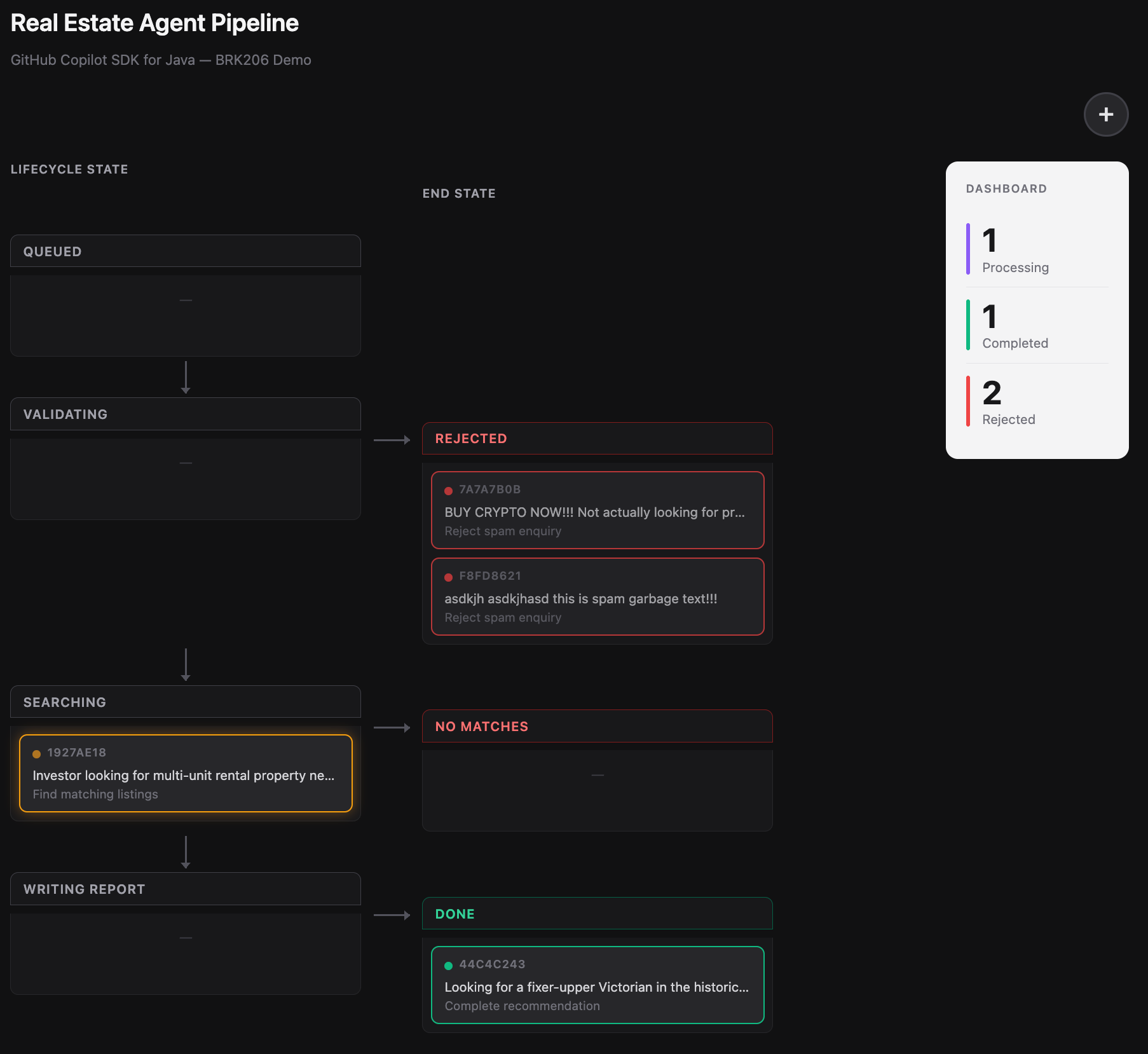 Screenshot of the sample application showing the pipeline dashboard with multiple enquiries being processed concurrently.